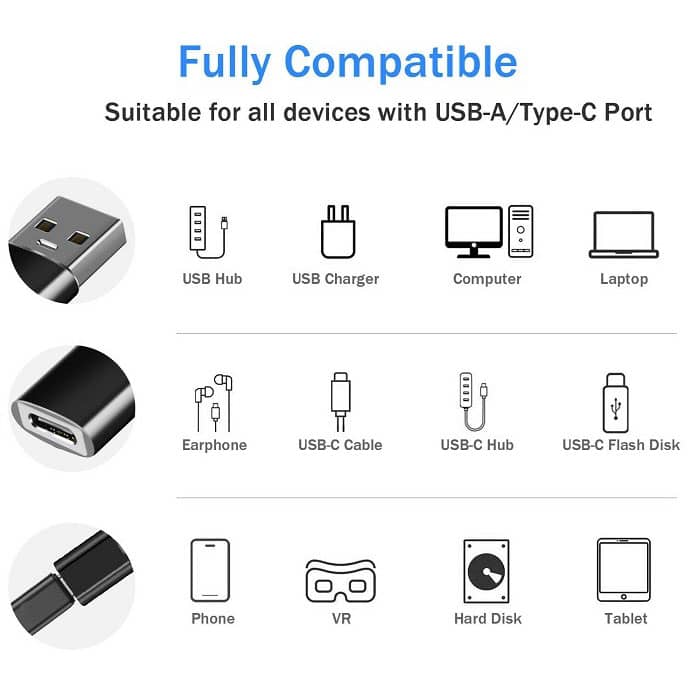 تبدیل Type-C به USB 3.0 مدل GP-90