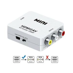 تبدیل HDMI به AV ای نت مدل MINI