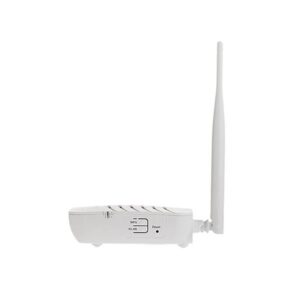 مودم روتر بی سیم استوک زولتریکس مدل ZW616