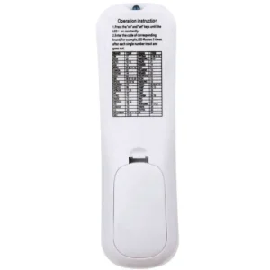 ریموت کنترل پروژکتور آی هندی IHandy مدل CRC 1905